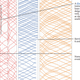 Image for article titled The Best Data Visualizations of 2014